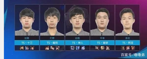 他们采用了