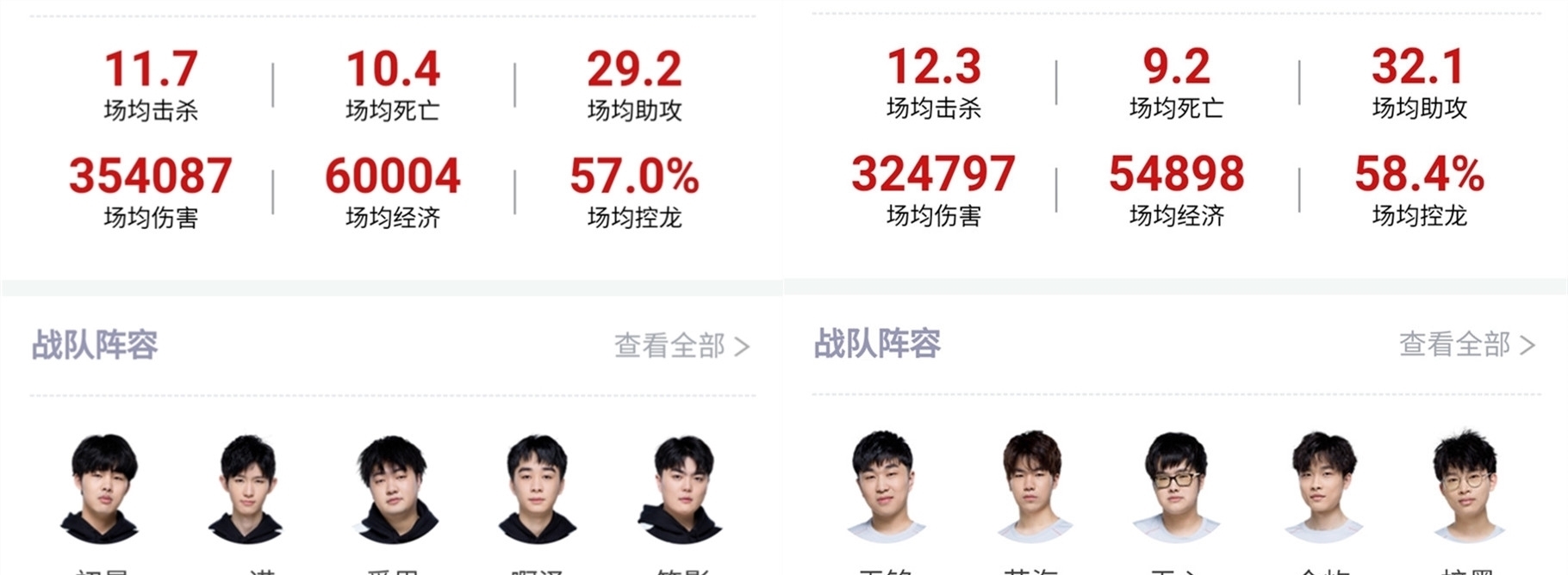 对于中国年