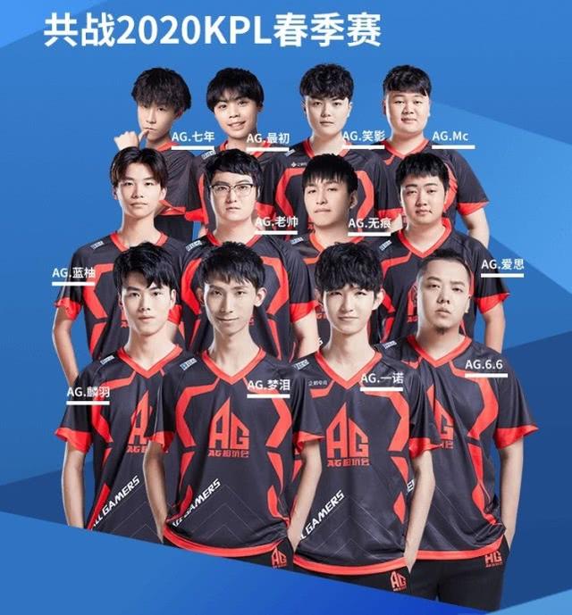 排的全明星