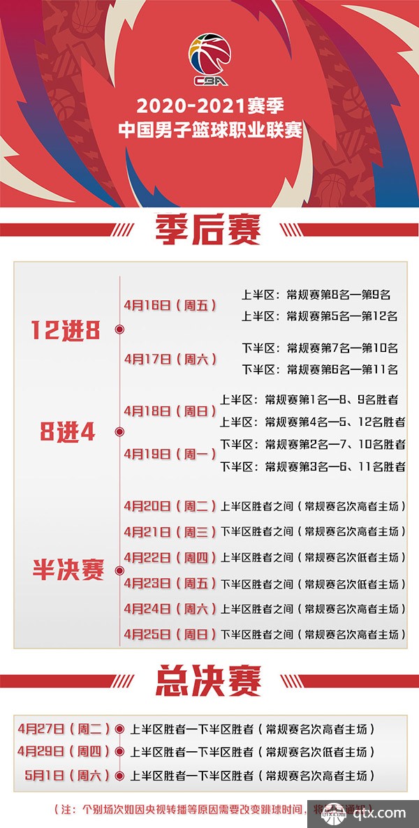 的防守空隙