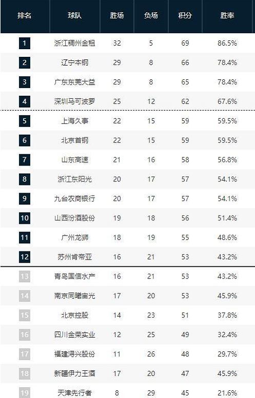 这恰恰反映 这恰恰反映