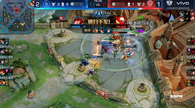 南安普敦率 南安普敦率