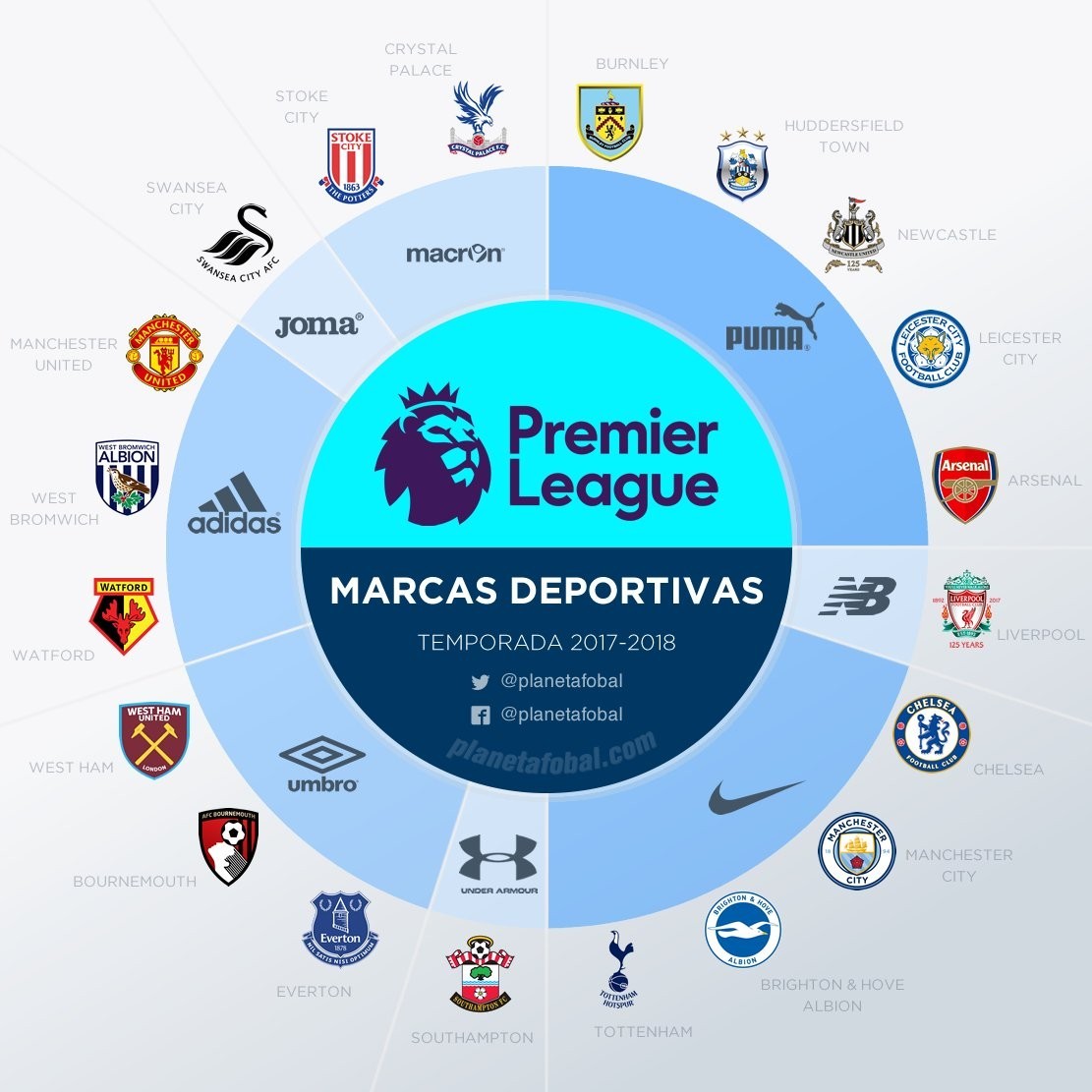 缩小失球风 缩小失球风