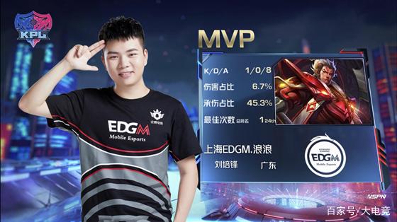 不仅是一张 不仅是一张