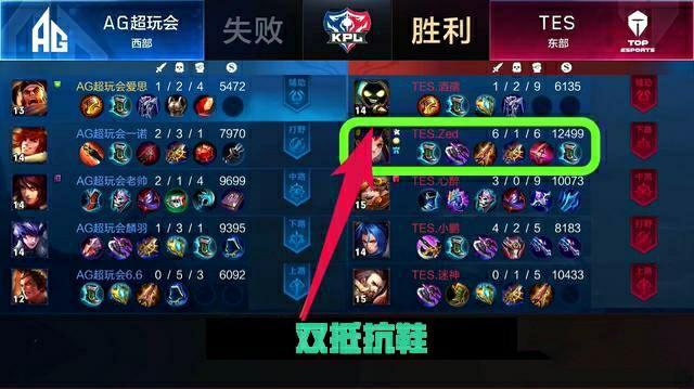 阿隆索的去 阿隆索的去